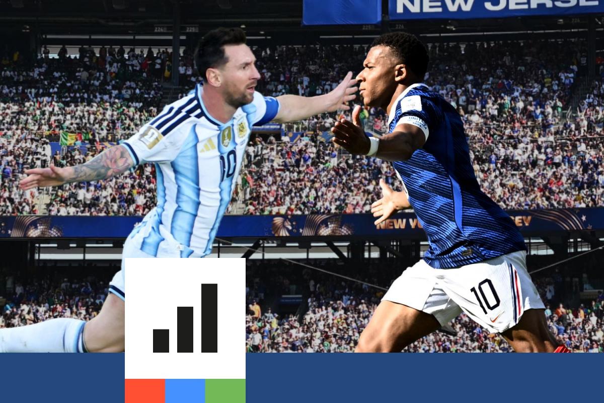 Messi et Mbappé, deux références mondiales qui n'ont pas dit leur dernier mot