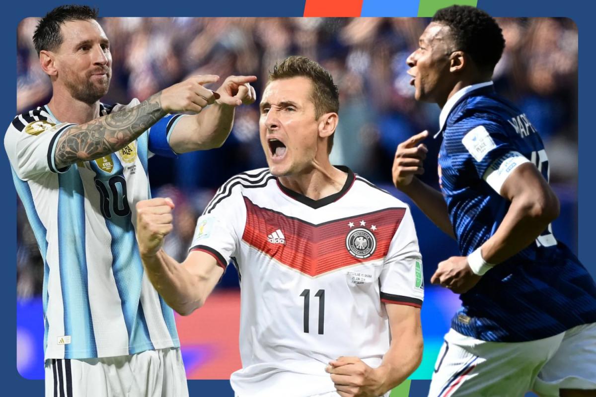 Les plus grands buteurs de l'histoire du football mondial : le classement des légendes